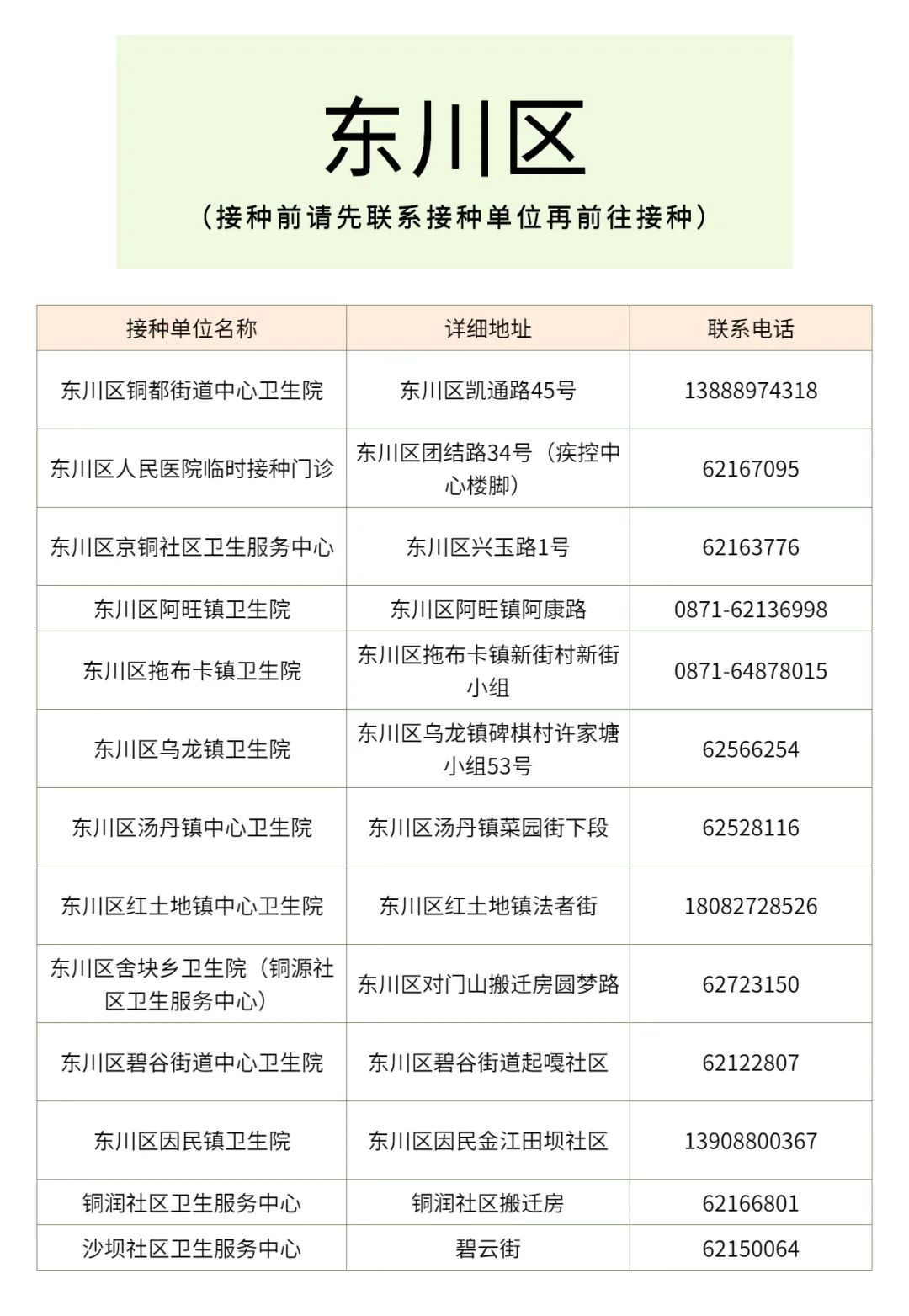 昆明经开区
