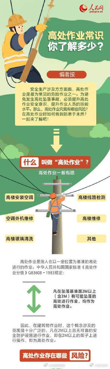 农民工从高处摔落5根钢筋插入其体内 高坠事故如何防？