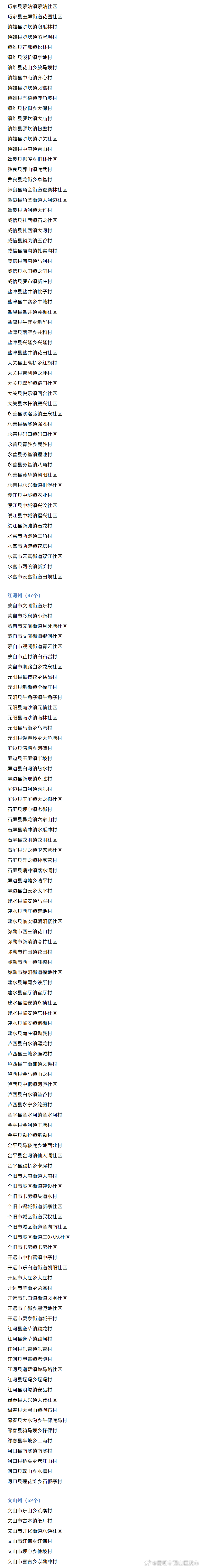 昆明市西山区发布