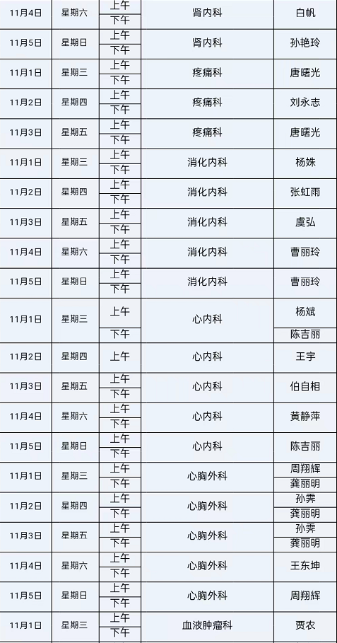 昆明市第一人民医院