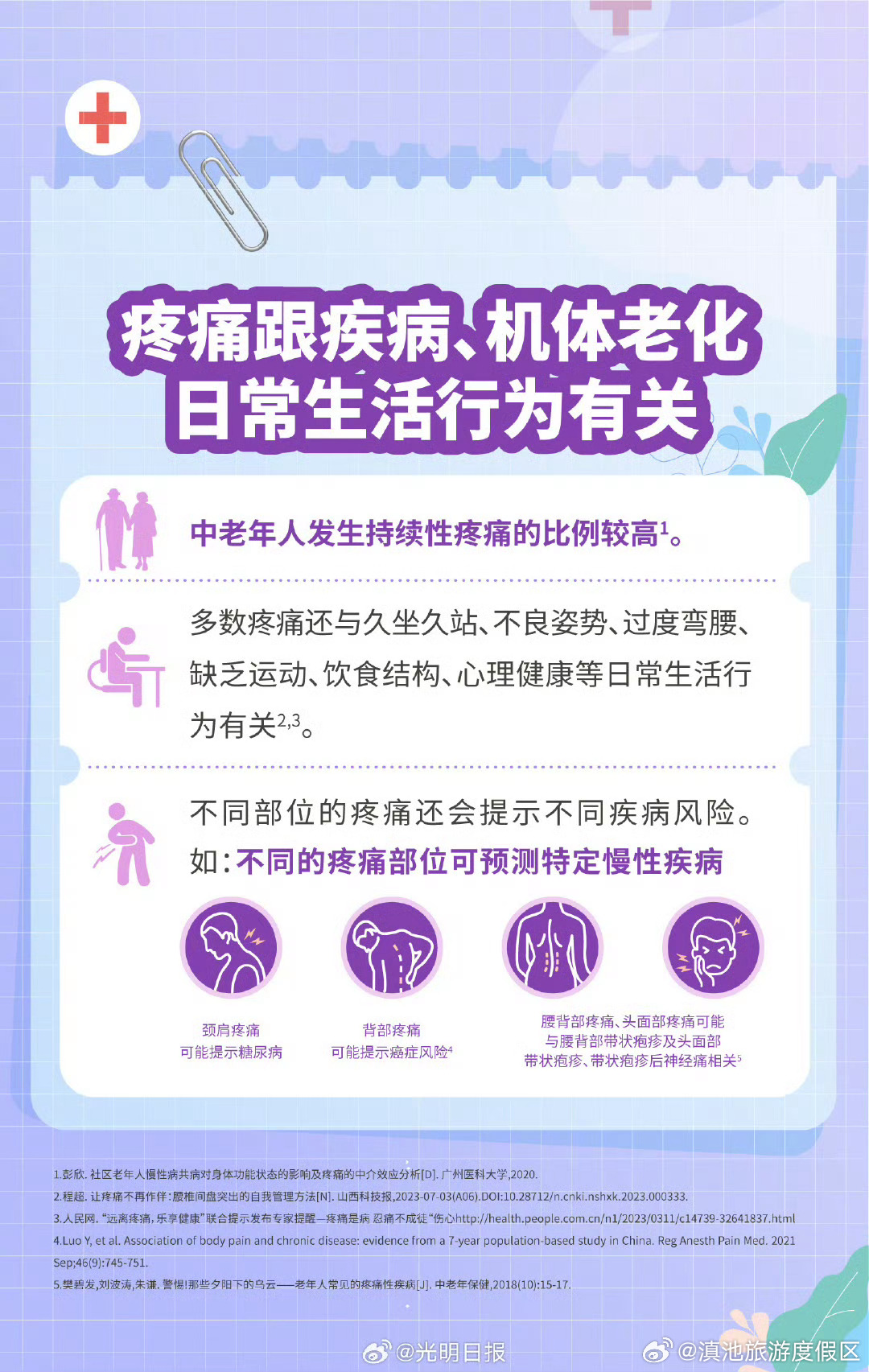 滇池旅游度假区