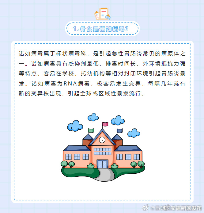 昆明国家高新区发布