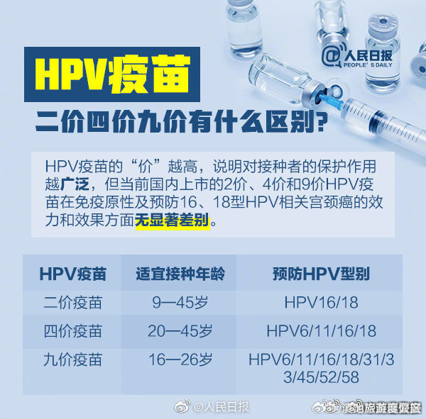 滇池旅游度假区