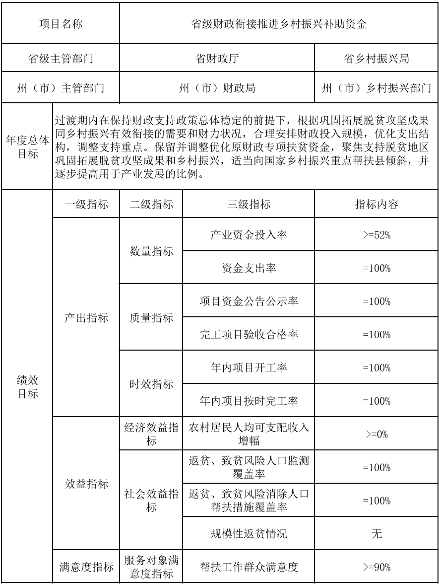 云岭先峰