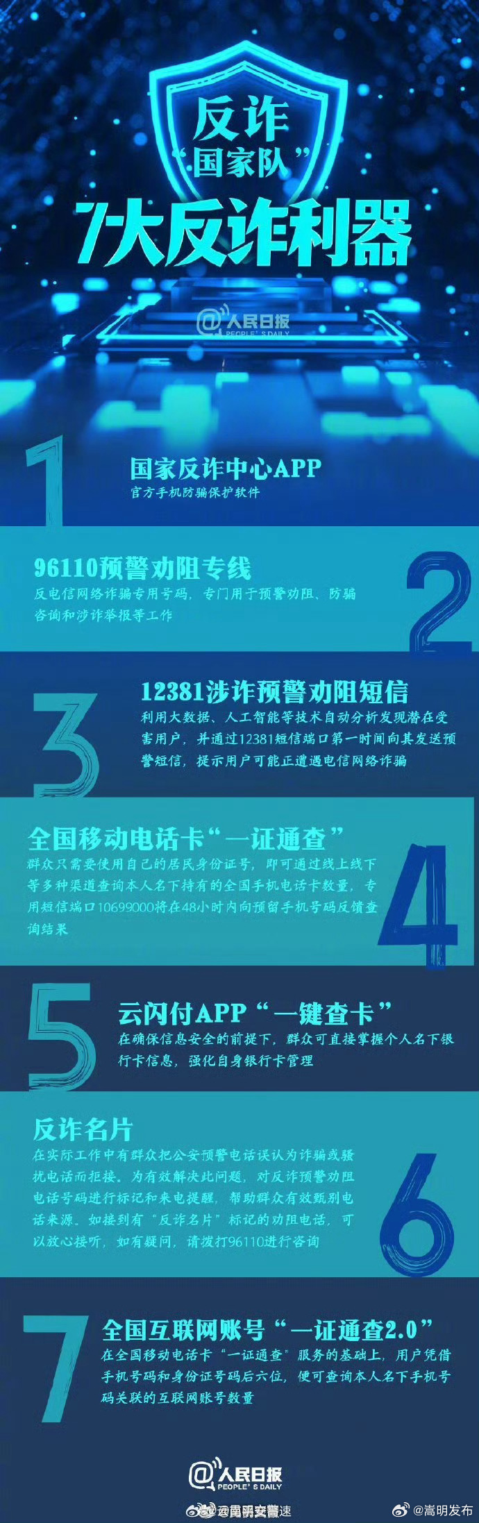 7大反诈利器你都知道吗