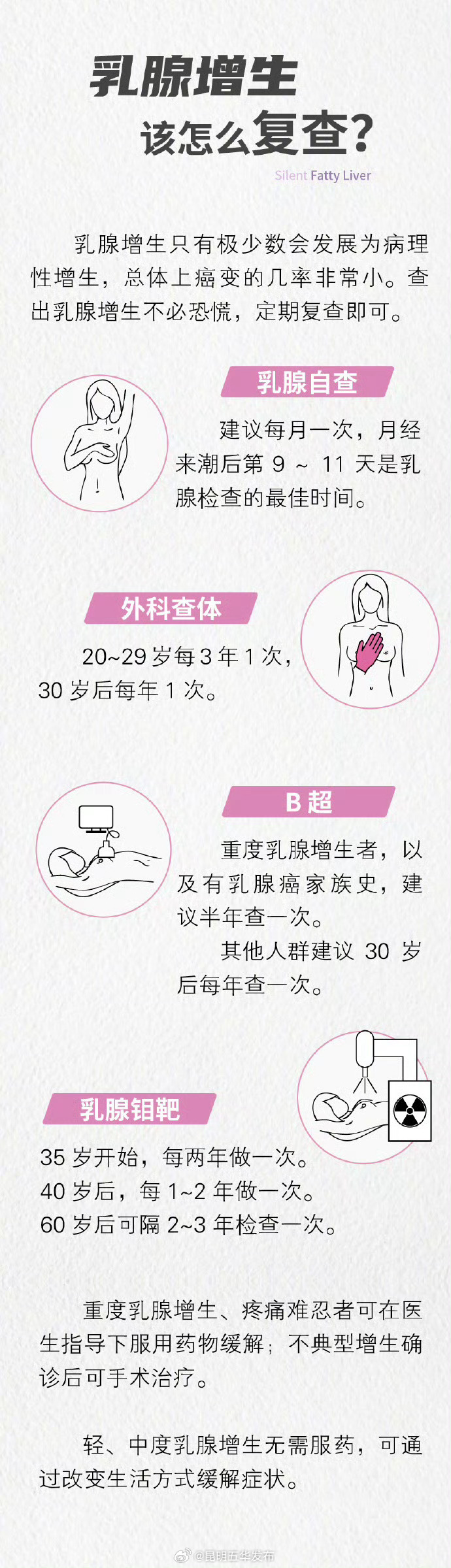昆明五华发布