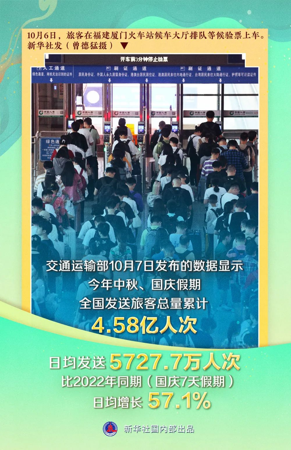 昆明国家高新区发布