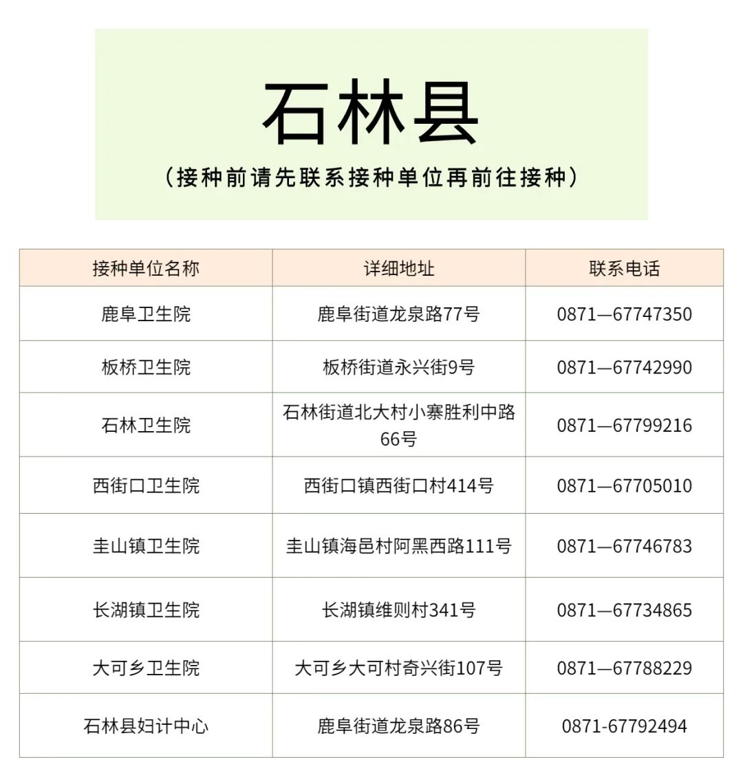 昆明经开区