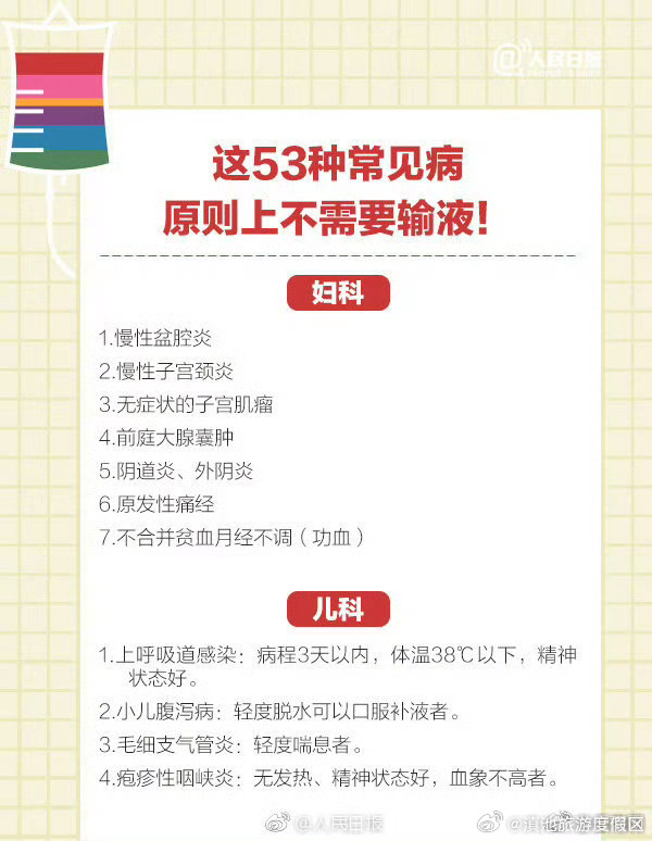 滇池旅游度假区