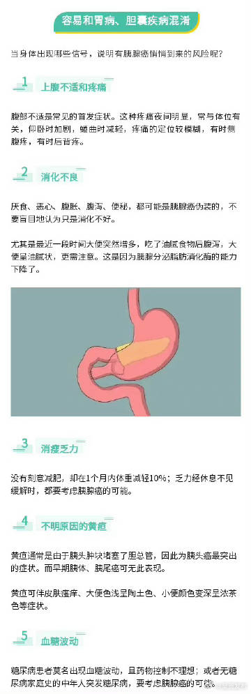 呈贡发布