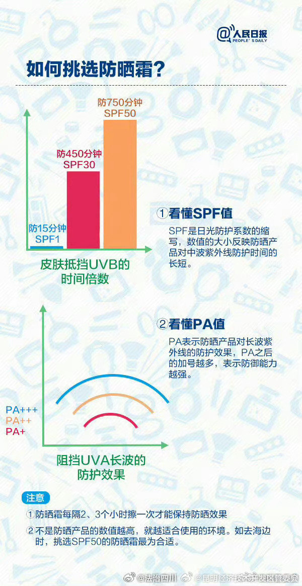 昆明经济技术开发区管委会