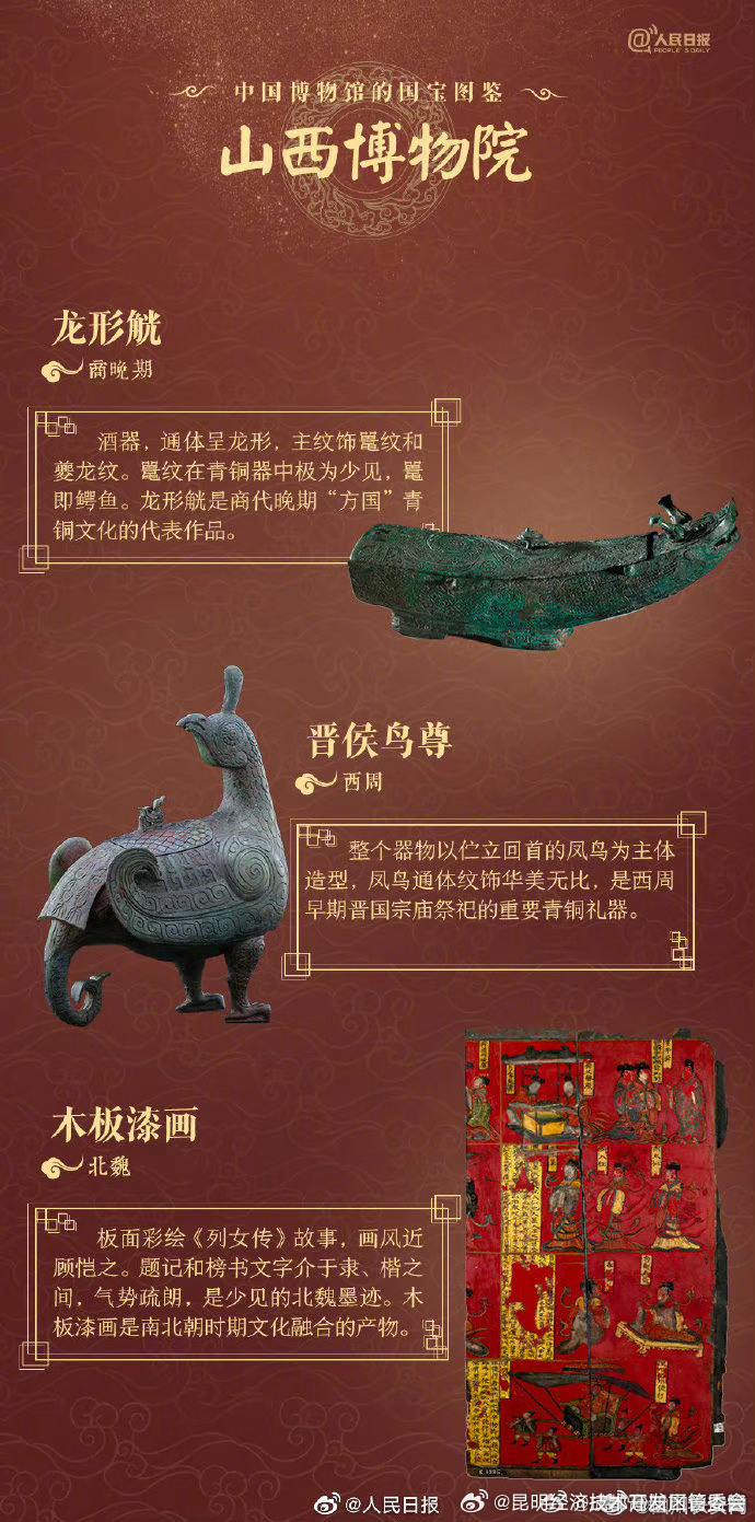 昆明经济技术开发区管委会