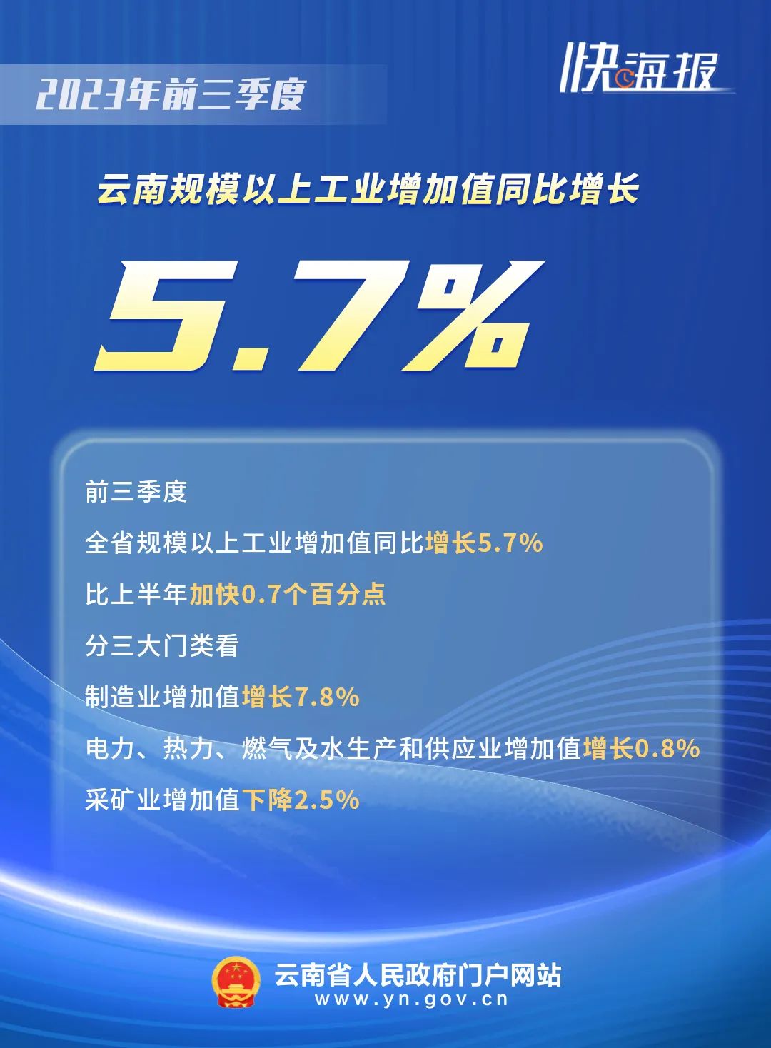 云岭先峰