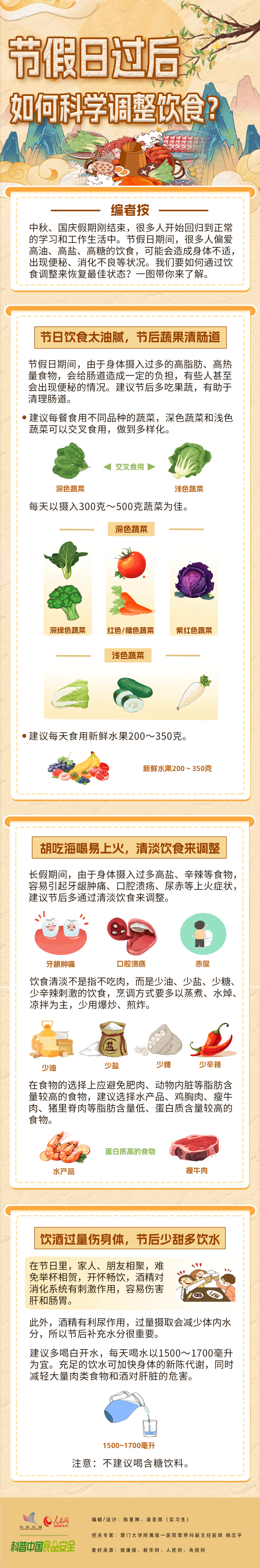 美丽云南微科普