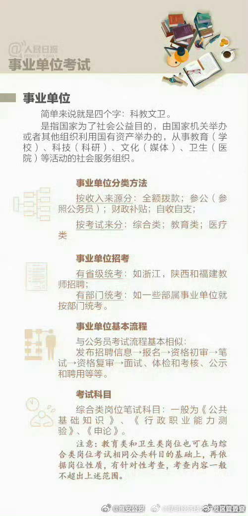 昆明经济技术开发区管委会