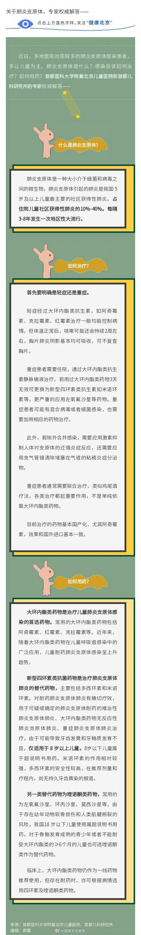 肺炎支原体感染轻症和重症如何治疗