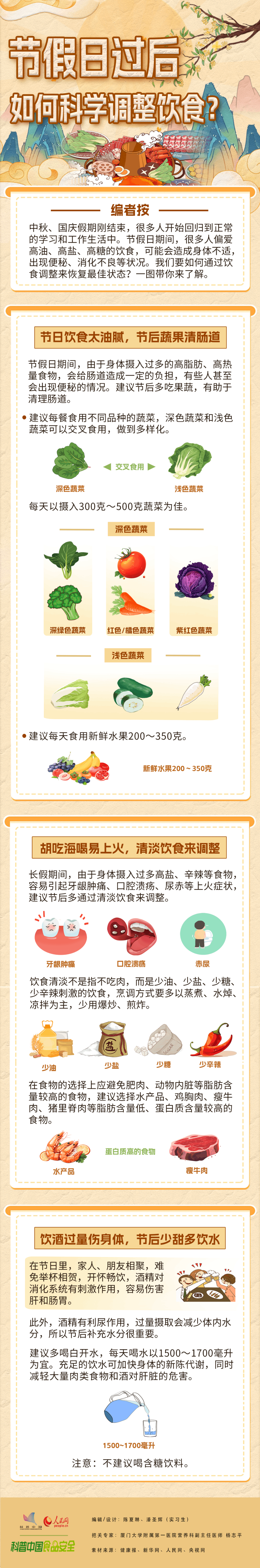 云南疾控
