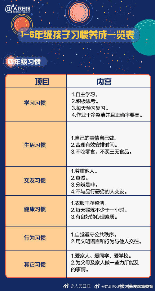 昆明经济技术开发区管委会
