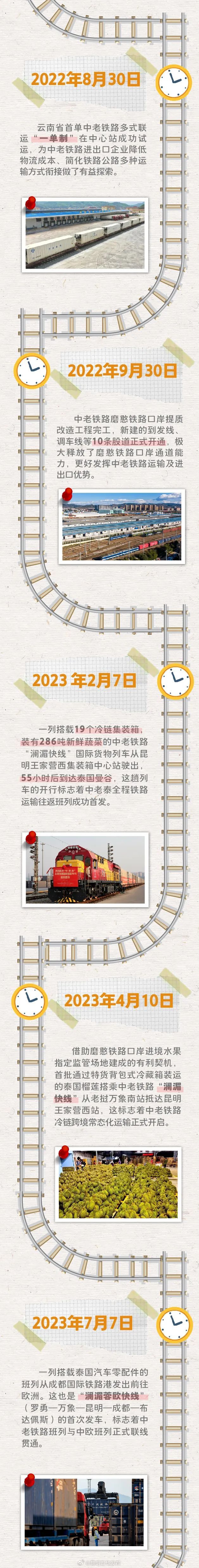 昆明五华发布