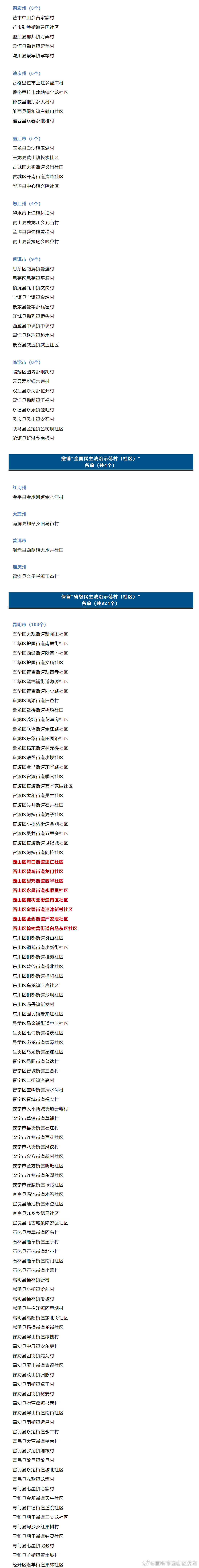 昆明市西山区发布