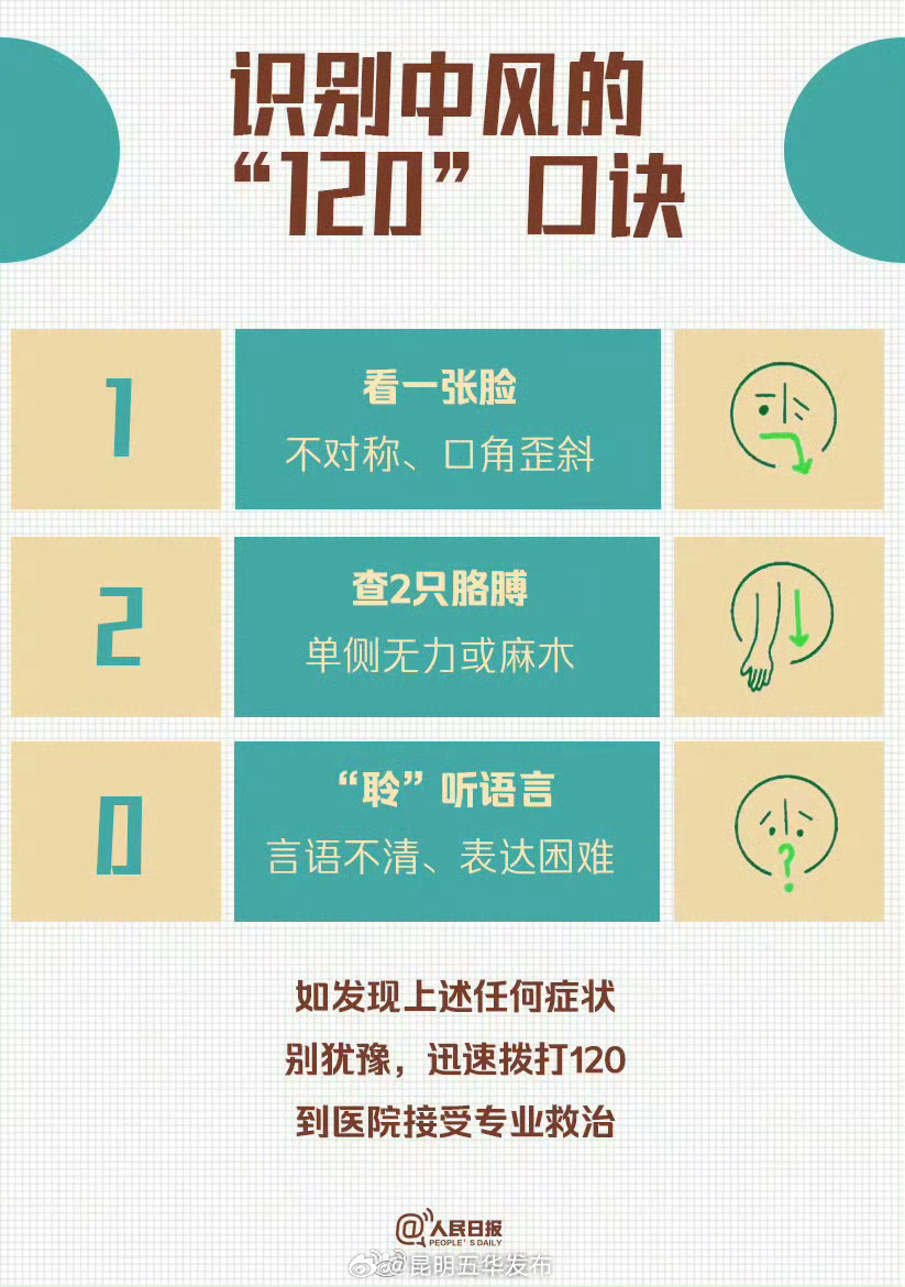 昆明五华发布