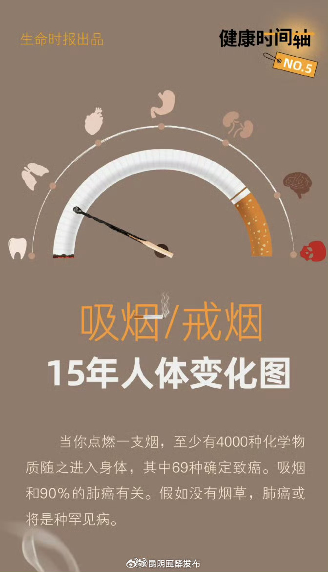 昆明五华发布