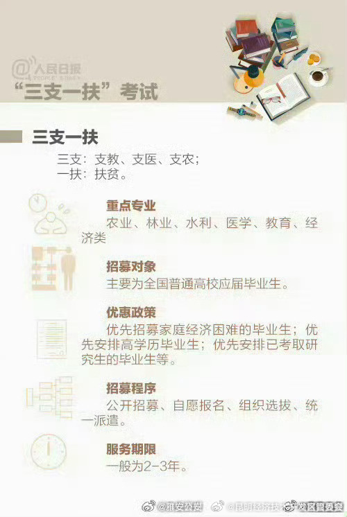 昆明经济技术开发区管委会