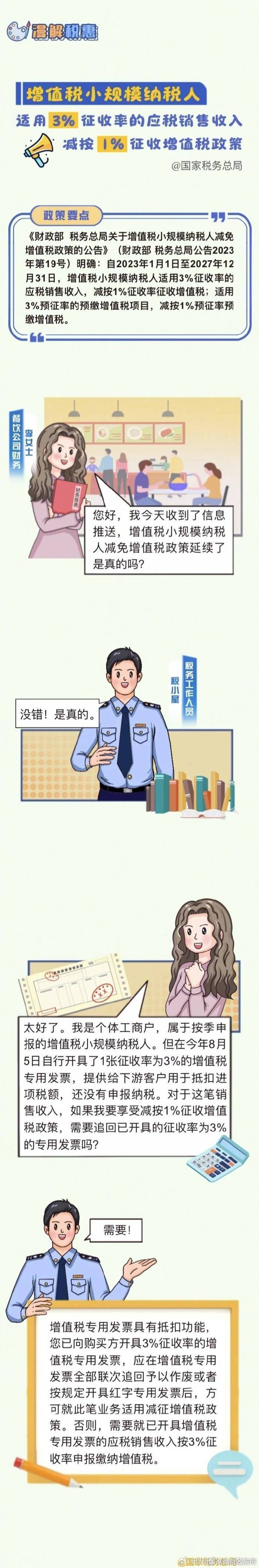 小规模纳税人已开具3%征收率专票，享受减按1%征收增值税政策要追回发票吗？