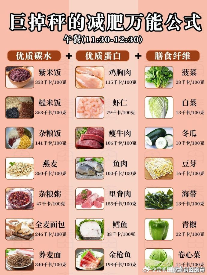 昆明国家高新区发布