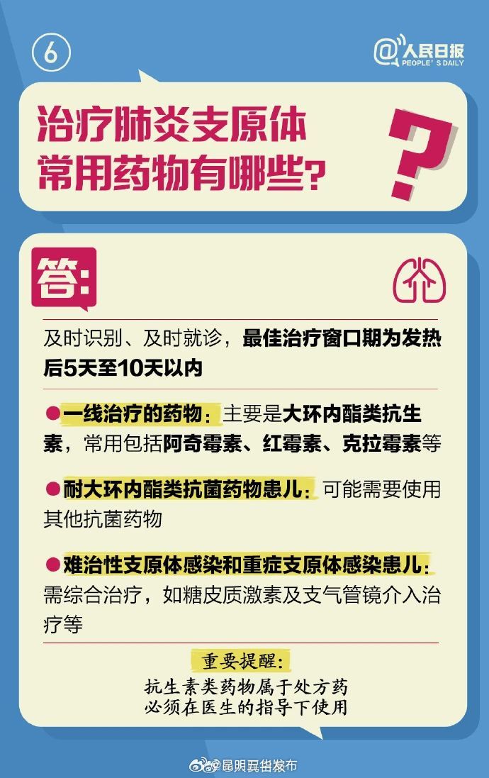昆明五华发布