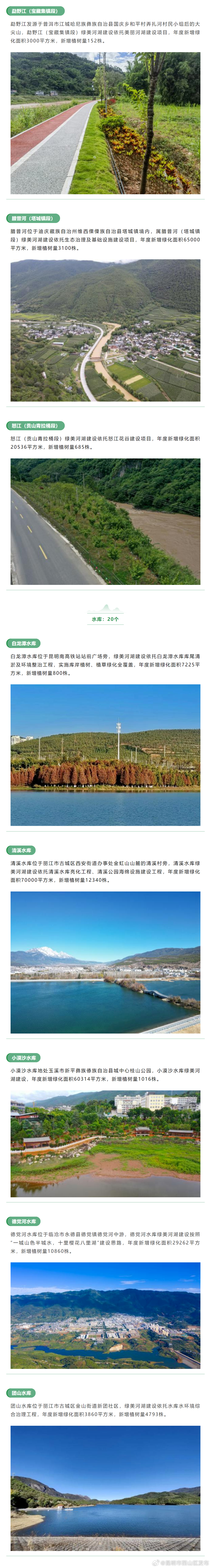 昆明市西山区发布