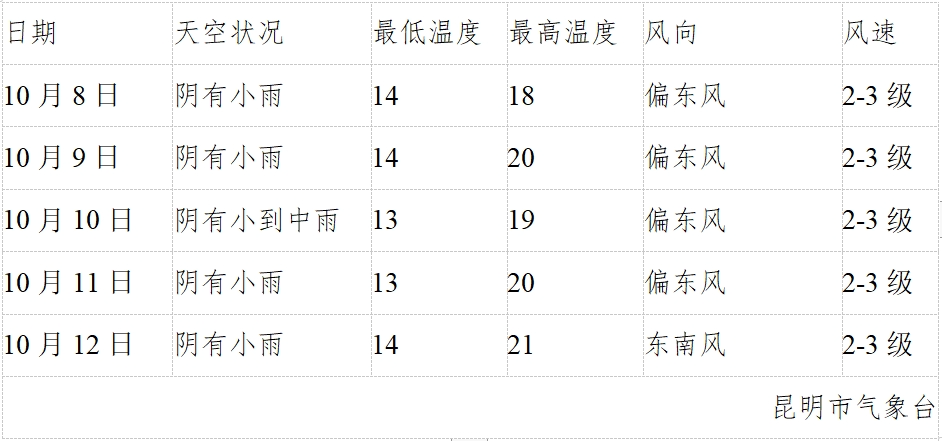 石林融媒