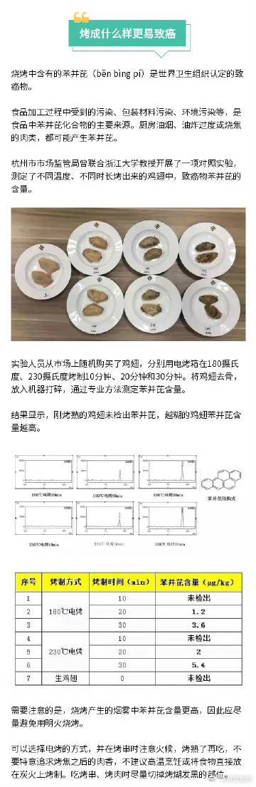 呈贡发布
