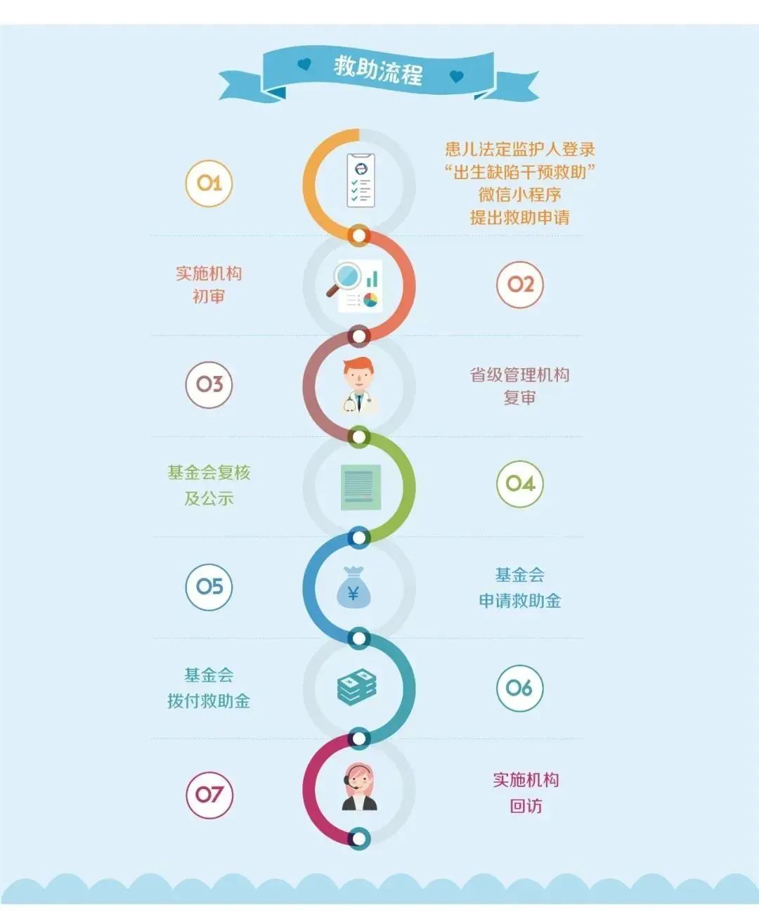 昆明市妇幼保健院