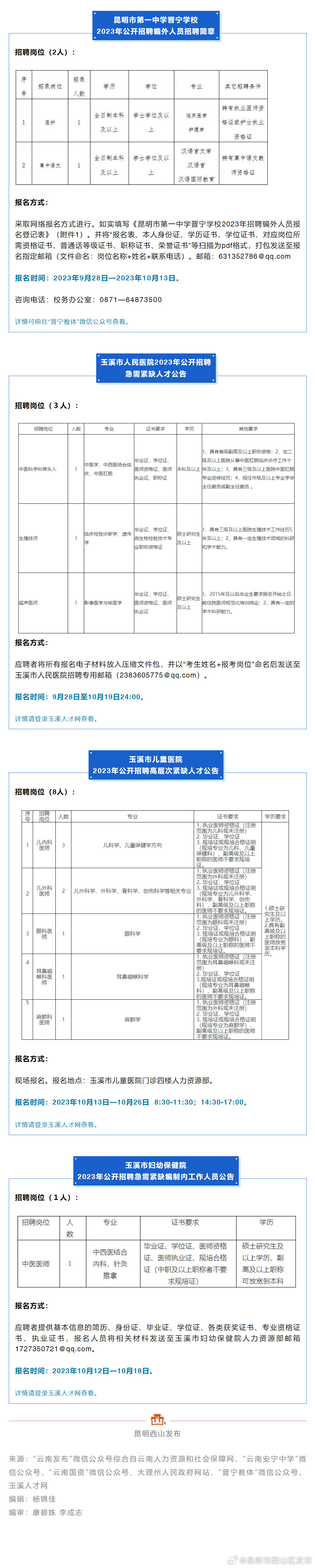 昆明市西山区发布