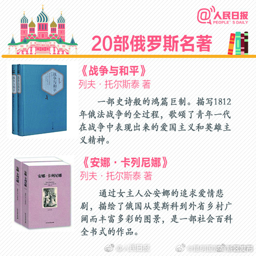 昆明国家高新区发布