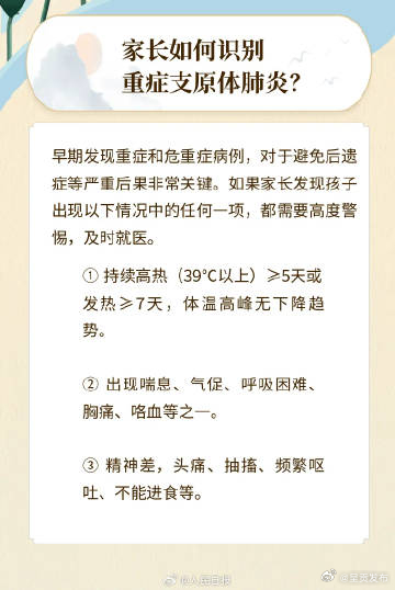 呈贡发布