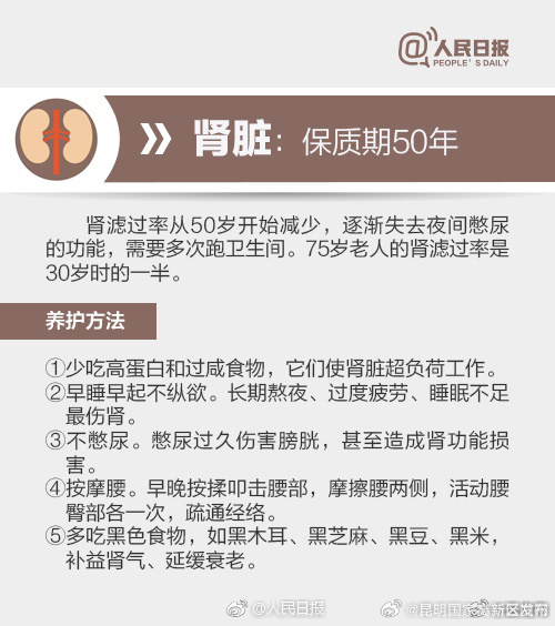 昆明国家高新区发布