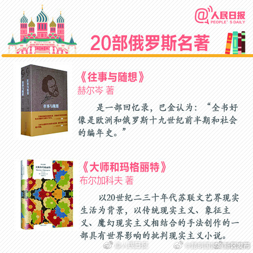 昆明国家高新区发布