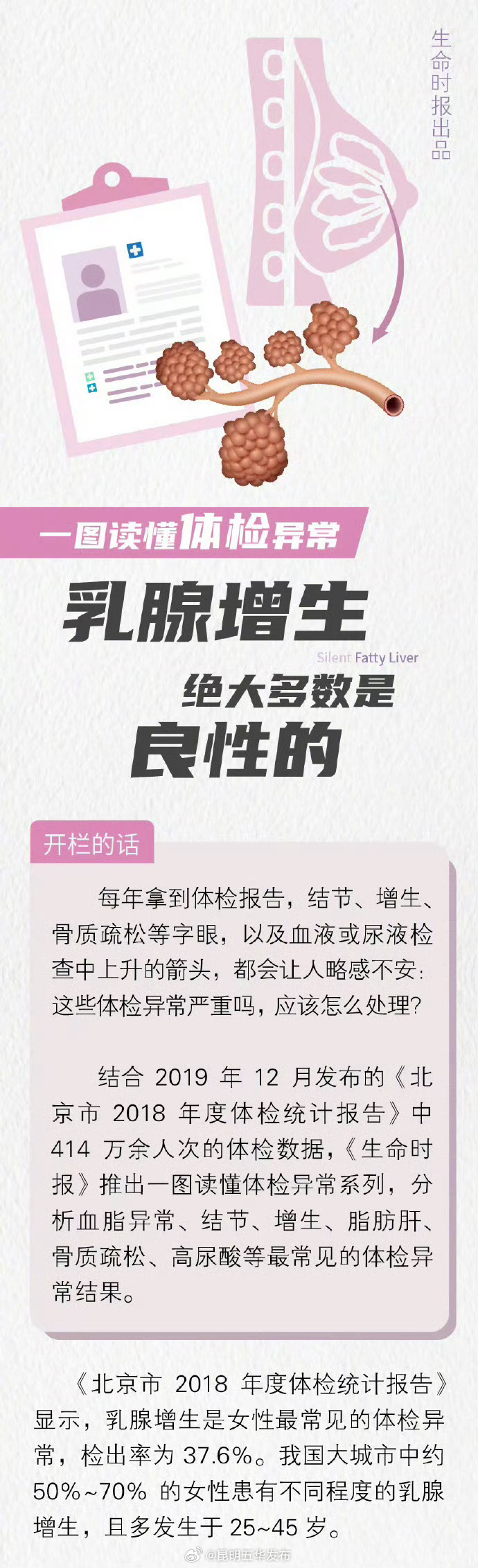 昆明五华发布