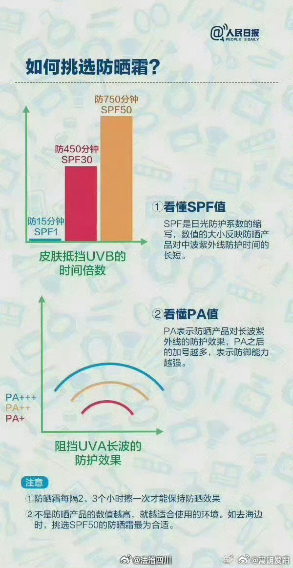 嵩明发布