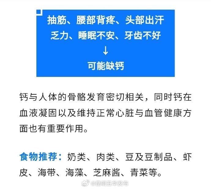 昆明五华发布