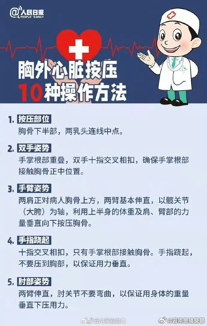 云南曲靖交警