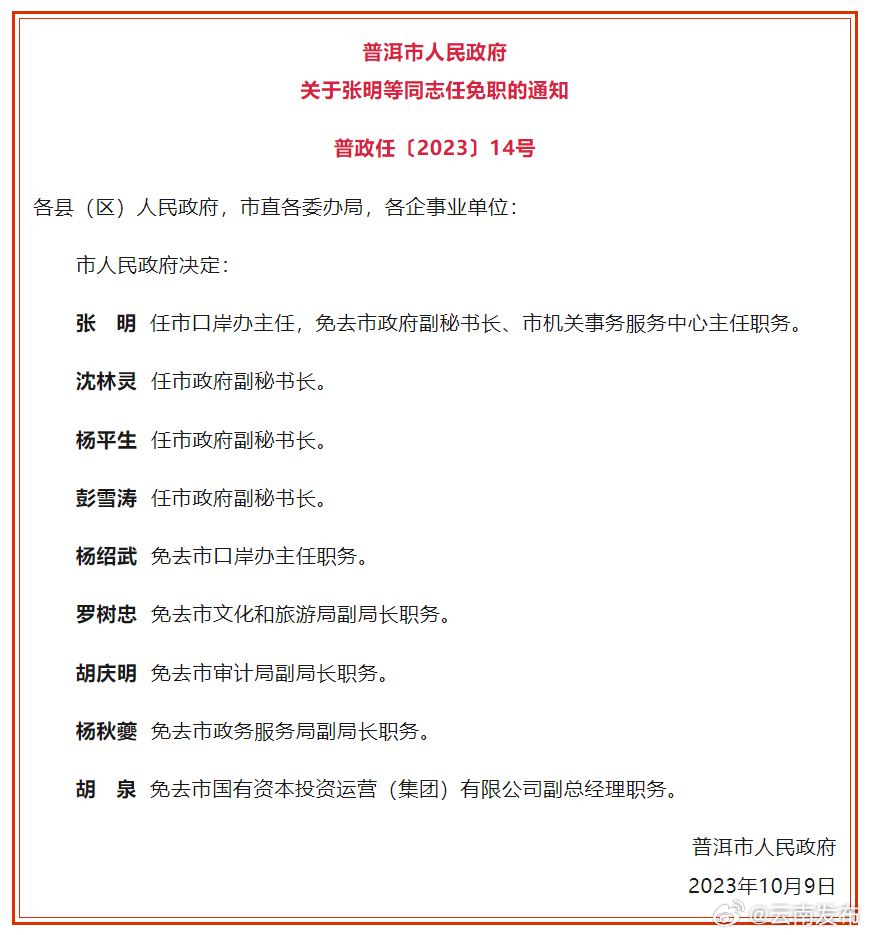普洱市人民政府发布一批任免职通知