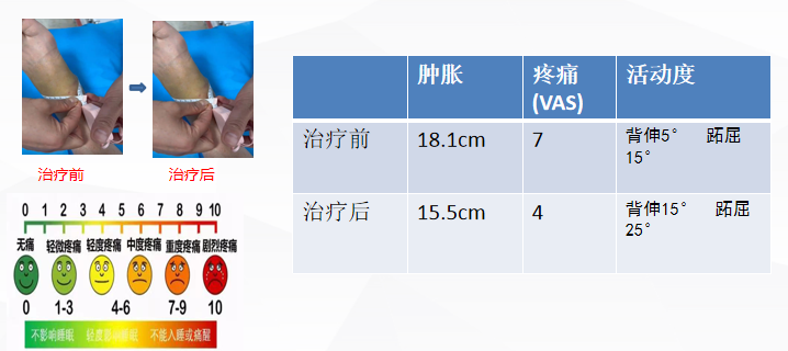 云南省中医医院