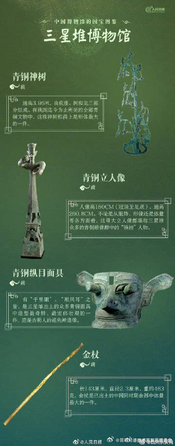 昆明经济技术开发区管委会