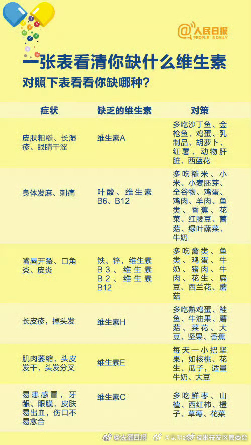 昆明经济技术开发区管委会