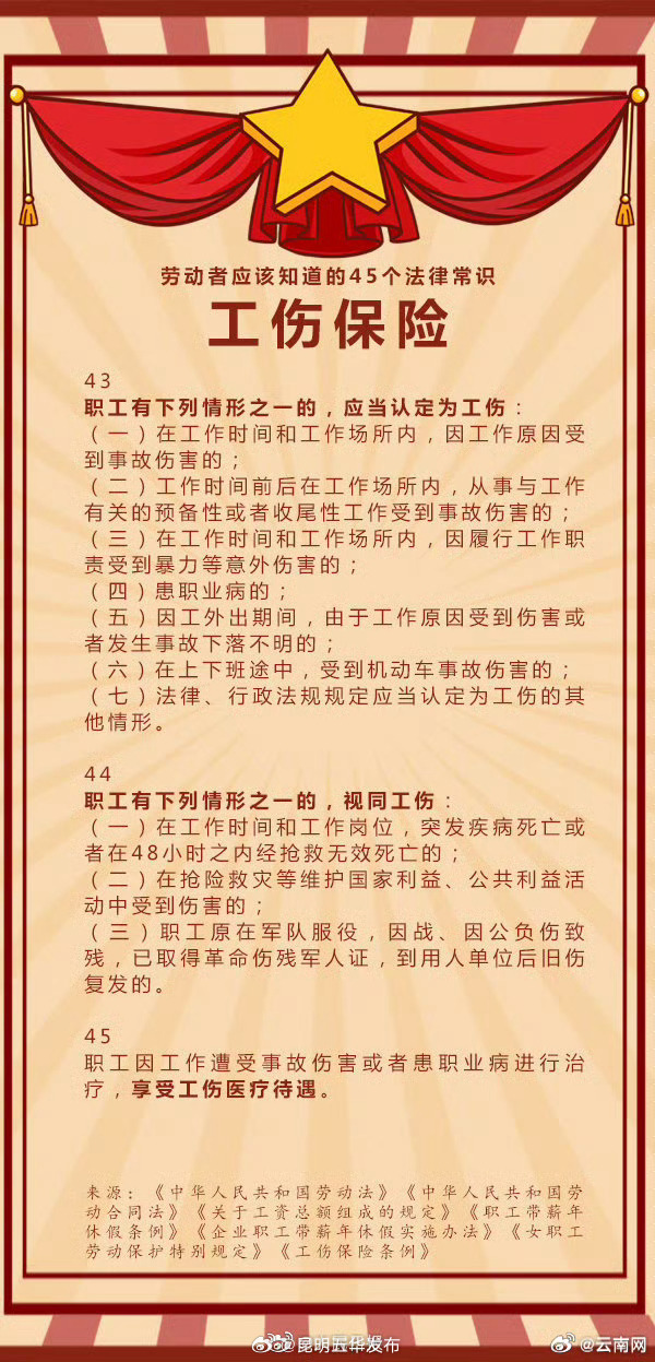 昆明五华发布