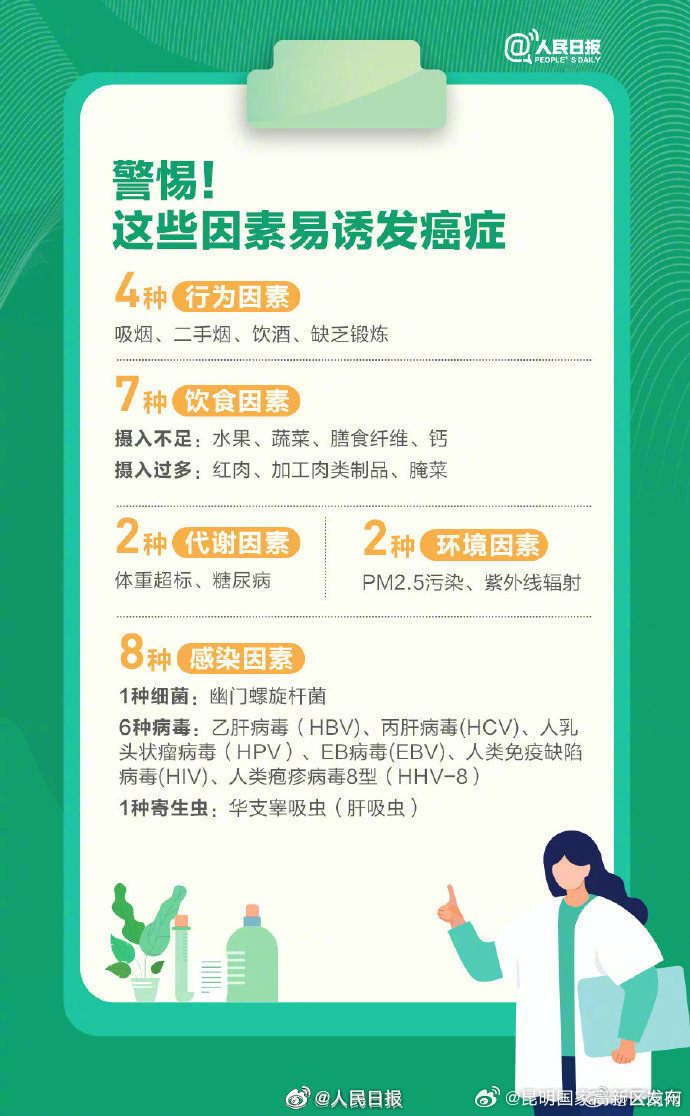 昆明国家高新区发布