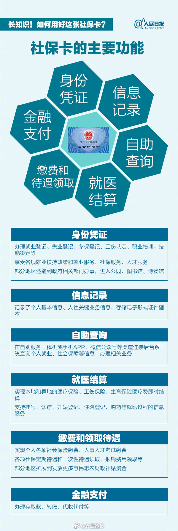 春城晚报